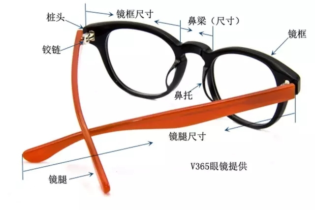304L低碳不锈钢眼镜