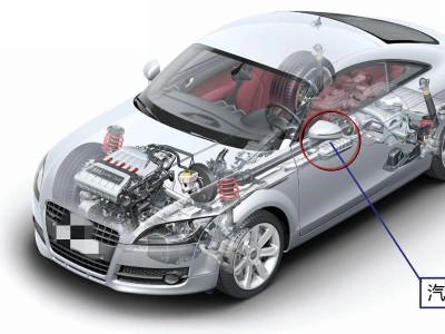 赞！太钢汽车排气产品成为世界汽车排气系统用不锈钢主要供应商之一！